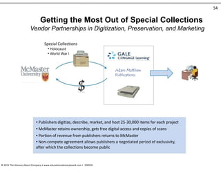 54
Getting the Most Out of Special Collections
Vendor Partnerships in Digitization, Preservation, and Marketing
Special Collections
• Holocaust
• World War I
Adam Matthew
Publications
• Publishers digitize, describe, market, and host 25-30,000 items for each project
• McMaster retains ownership, gets free digital access and copies of scans
• Portion of revenue from publishers returns to McMaster
• Non-compete agreement allows publishers a negotiated period of exclusivity,
after which the collections become public
© 2011 The Advisory Board Company • www.educationadvisoryboard.com • 22852D
 