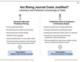 12
Are Rising Journal Costs Justified?
Librarians and Publishers Increasingly at Odds
Librarians Bemoan
Predatory Pricing
• Prices outpacing inflation
• Bundled deals limit ability to cancel titles
• Risk losing access to back catalog
• Publisher owns copyright
• Costs would be lower in a non-profit model
• “Our faculty did the research, why should we
have to pay so much to access their work?”
Prescription:
Support open access journals
Publishers Point to Explosion
in Scholarly Output
• Research output has increased significantly
• Cost per download has actually gone down
• Bundles give institutions wider access at a discount
• Transition to e-journals required massive
investment in new infrastructure
• “We are willing to try open access models as long
as we can continue to cover our costs.”
Prescription:
Find new sources of funding
© 2011 The Advisory Board Company • www.educationadvisoryboard.com • 22852D Source: Education Advisory Board interviews and analysis.
 