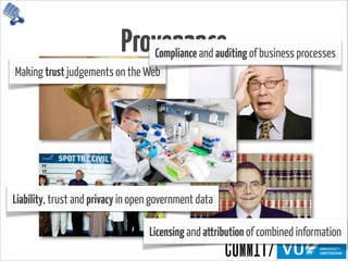 Provenance
Making trust judgements on the Web
Licensing and attribution of combined information
Liability, trust and privacy in open government data
Compliance and auditing of business processes
 