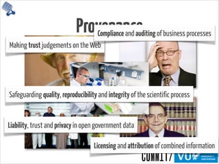 Provenance
Making trust judgements on the Web
Licensing and attribution of combined information
Liability, trust and privacy in open government data
Compliance and auditing of business processes
Safeguarding quality, reproducibility and integrity of the scientific process
 