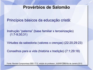 Provérbios de Salomão


Princípios básicos da educação cristã:

Instrução “paterna” (base familiar x terceirização)
  (1:7-9;30;31)

Virtudes da sabedoria (valores x crenças) (22:20;29:23)

Conselhos para a vida (história x tradição) (7:1;29:18)


Fonte: Revista Compromisso EBD 1T12, edição do professor, JUERP/CBB:Rio de Janeiro,2012.
 