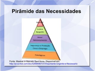 Pirâmide das Necessidades




Fonte: Maslow in Marcelo Sant’Anna, Disponível em:
http://pt.scribd.com/doc/52694467/31/Importante-Urgente-e-Necessario
 