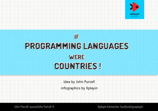 If programming languages were countries?