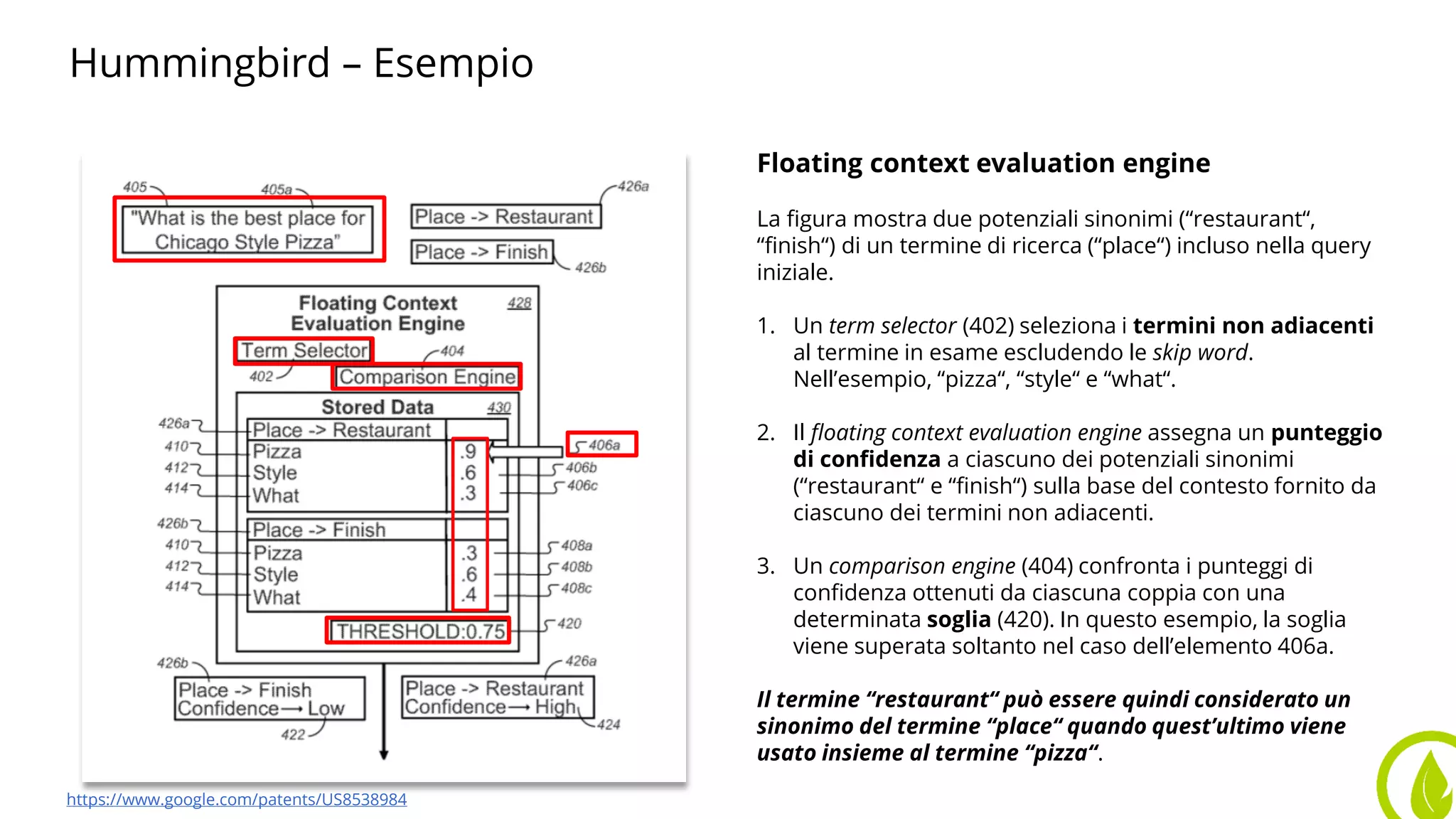 Hummingbird – Esempio
Floating context evaluation engine
La figura mostra due potenziali sinonimi (“restaurant“,
“finish“) di un termine di ricerca (“place“) incluso nella query
iniziale.
1. Un term selector (402) seleziona i termini non adiacenti
al termine in esame escludendo le skip word.
Nell’esempio, “pizza“, “style“ e “what“.
2. Il floating context evaluation engine assegna un punteggio
di confidenza a ciascuno dei potenziali sinonimi
(“restaurant“ e “finish“) sulla base del contesto fornito da
ciascuno dei termini non adiacenti.
3. Un comparison engine (404) confronta i punteggi di
confidenza ottenuti da ciascuna coppia con una
determinata soglia (420). In questo esempio, la soglia
viene superata soltanto nel caso dell’elemento 406a.
Il termine “restaurant“ può essere quindi considerato un
sinonimo del termine “place“ quando quest’ultimo viene
usato insieme al termine “pizza“.
https://www.google.com/patents/US8538984
 
