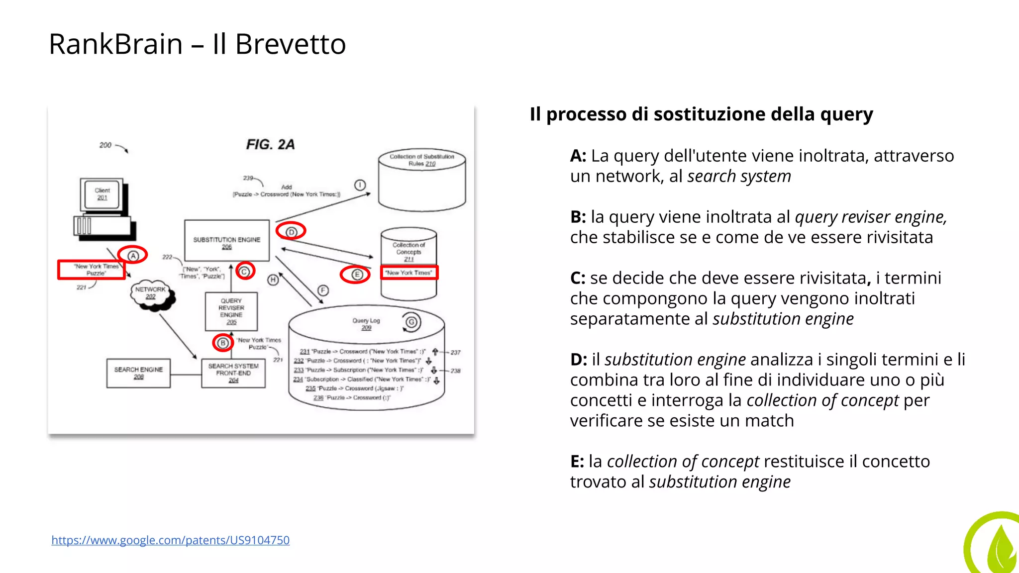 RankBrain – Il Brevetto
Il processo di sostituzione della query
A: La query dell'utente viene inoltrata, attraverso
un network, al search system
B: la query viene inoltrata al query reviser engine,
che stabilisce se e come de ve essere rivisitata
C: se decide che deve essere rivisitata, i termini
che compongono la query vengono inoltrati
separatamente al substitution engine
D: il substitution engine analizza i singoli termini e li
combina tra loro al fine di individuare uno o più
concetti e interroga la collection of concept per
verificare se esiste un match
E: la collection of concept restituisce il concetto
trovato al substitution engine
https://www.google.com/patents/US9104750
 