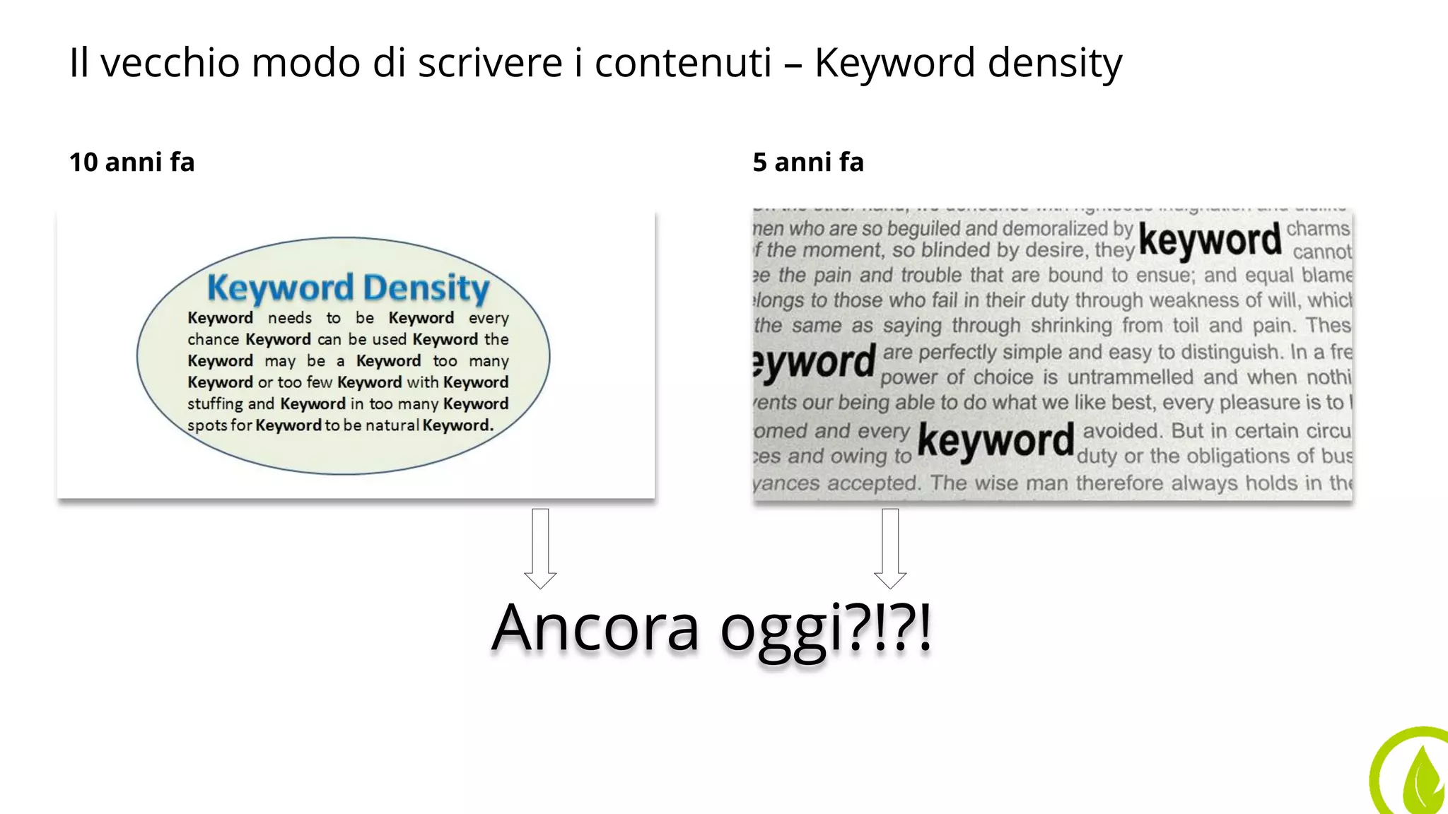 10 anni fa
Il vecchio modo di scrivere i contenuti – Keyword density
5 anni fa
Ancora oggi?!?!
 