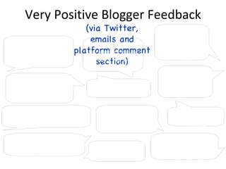 Very Positive Blogger Feedback (via Twitter, emails and platform comment section) “ A fun and informative evening. Some revelations for me on a few of these wines. A very strong lineup across the board and excellent values, too.” Dennis Attick, Decatur Wine Dude “ I have to say, I really like [the Carmen] very diff than the others - I find some chocolate in the mid palate especially with the steak.” Matt Horbund, A Good Time with Wine “ Have to say I’m curious to compare this to that 2006 bottle we originally got. I get cocoa powder on this. I rather like it.”  Michelle Lentz, My Wine Education   “ Terra Andina - like this one, blueberry liqour with very slight hints of sauerkraut.” Frank Morgan, Drink What YOU You Like   “ Re-tasting the wines from the #winesofchile tasting to get better notes. Really digging the Terra Andina Altos the more I explore it.” Tim Lemke, Cheap Wine Ratings   “ Thoroughly enjoyed the #WinesOfChile Carmenere tasting tonight. Great stuff. Value at all price points.” Robert Dwyer, Wellesley Wine Press “ Not much twitter chat due to in-meeting Chat session in the #winesofchile event, but some impressive QPR going on right now in these wines.”  Joe Roberts, MS, 1WineDude   “ Cono Sur Vision: sumptuous, going well with our guacamole, opening up nice. A favorite so far. rich cherry now.”  David Crowley, CookingChat “ I would LOVE a Sauvignon Blanc tasting!!!” Megan Kenney, Wannabe Wino “ Chilean Wine ---- ROCKS!” Amy Corron-Power, Another Wine Blog “ I really love what y’all got going on down there.” Duane Pemberton, WineFoot “ This was very well-organized and I learned so much! Really wonderful tasting and very comprehensive.”  Elizabeth Schneider, Wine for Normal People 
