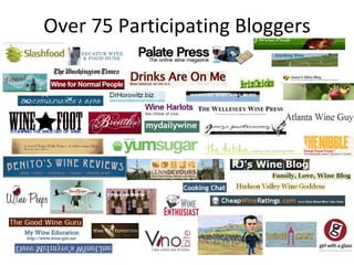 Over 75 Participating Bloggers 