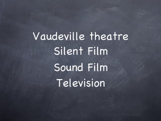 Vaudeville theatre Silent Film Sound Film Television 