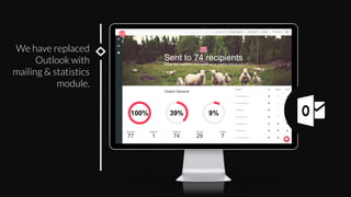 We have replaced
Outlook with
mailing & statistics
module.
 