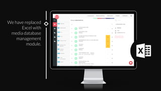 We have replaced
Excel with
media database
management
module. 
 