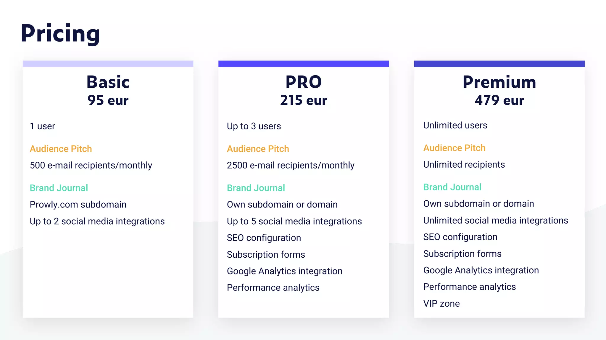 Pricing
Premium
479 eur
Unlimited users
Audience Pitch
Unlimited recipients
Brand Journal
Own subdomain or domain
Unlimited social media integrations
SEO configuration
Subscription forms
Google Analytics integration
Performance analytics
VIP zone
Up to 3 users
Audience Pitch
2500 e-mail recipients/monthly
Brand Journal
Own subdomain or domain
Up to 5 social media integrations
SEO configuration
Subscription forms
Google Analytics integration
Performance analytics
PRO
215 eur
Basic
95 eur
1 user
Audience Pitch
500 e-mail recipients/monthly
Brand Journal
Prowly.com subdomain
Up to 2 social media integrations
 
