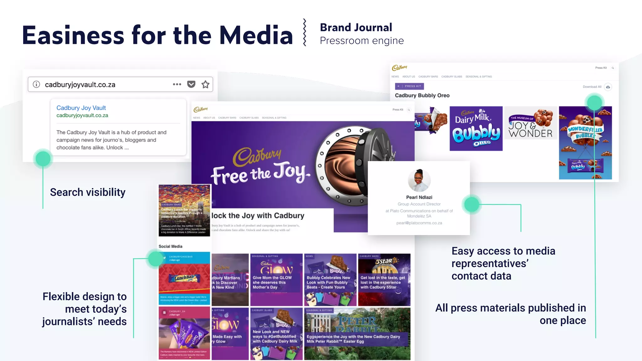 Brand Journal
Pressroom engine
All press materials published in
one place
Easy access to media
representatives’
contact data
Flexible design to
meet today’s
journalists’ needs
Search visibility
Easiness for the Media
 