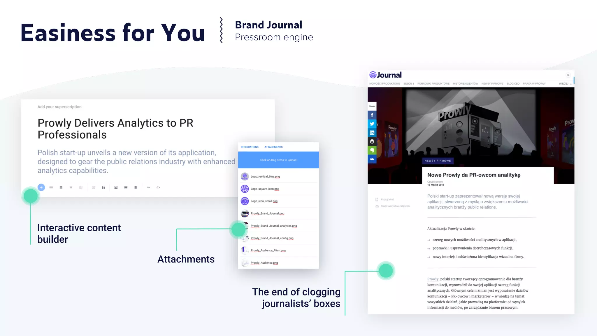 Interactive content
builder
Attachments
The end of clogging
journalists’ boxes
Brand Journal
Pressroom engineEasiness for You
 