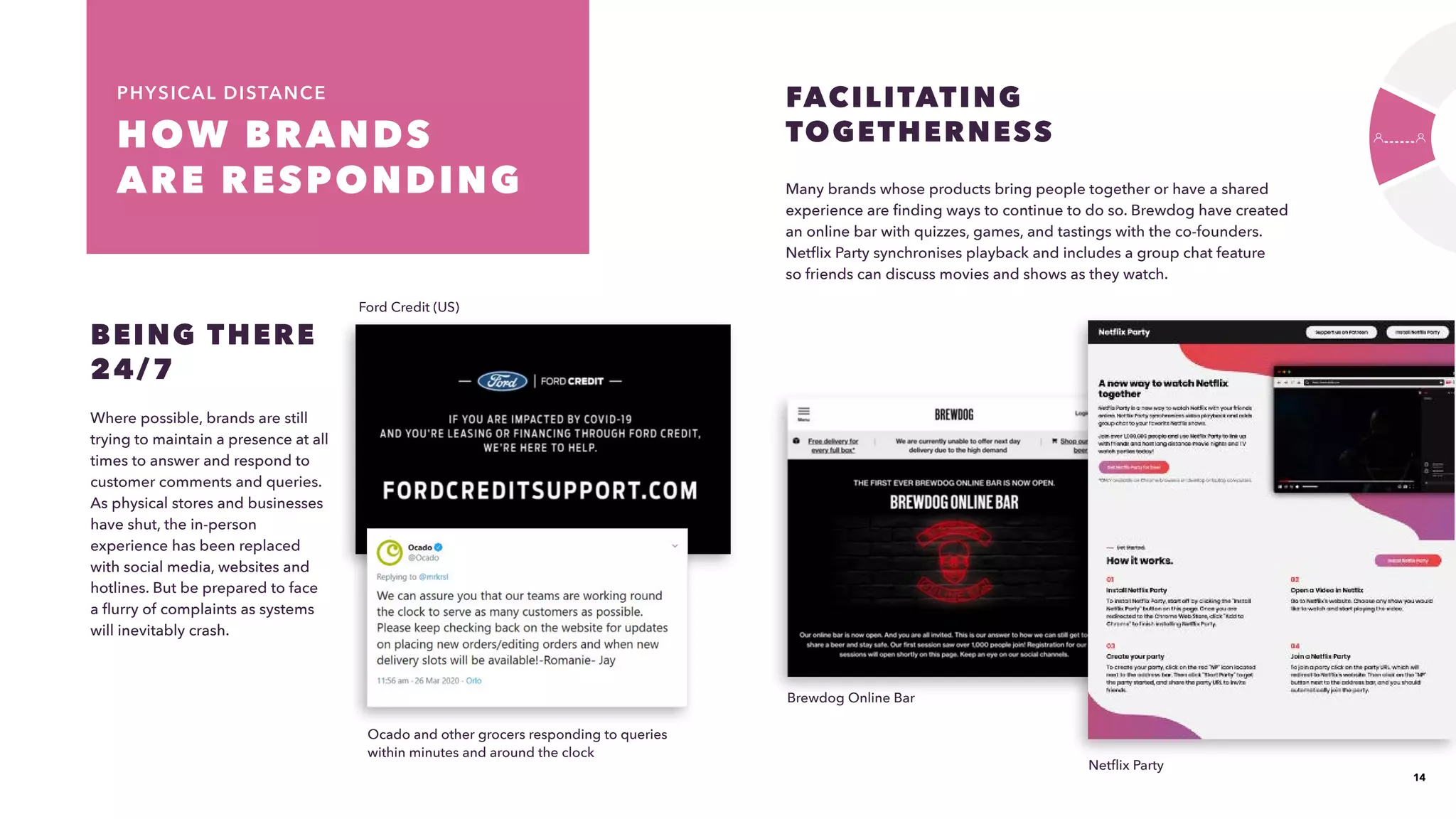 14
HOW BRANDS
ARE RESPONDING 
PHYSICAL DISTANCE
Where possible, brands are still
trying to maintain a presence at all
times to answer and respond to
customer comments and queries.
As physical stores and businesses
have shut, the in-person
experience has been replaced
with social media, websites and
hotlines. But be prepared to face
a flurry of complaints as systems
will inevitably crash.
BEING THERE
24/7
Many brands whose products bring people together or have a shared
experience are finding ways to continue to do so. Brewdog have created
an online bar with quizzes, games, and tastings with the co-founders.
Netflix Party synchronises playback and includes a group chat feature
so friends can discuss movies and shows as they watch.
FACILITATING
TOGETHERNESS
​Ford Credit (US)
Ocado and other grocers responding to queries
within minutes and around the clock​
Brewdog Online Bar​
Netflix Party
 
