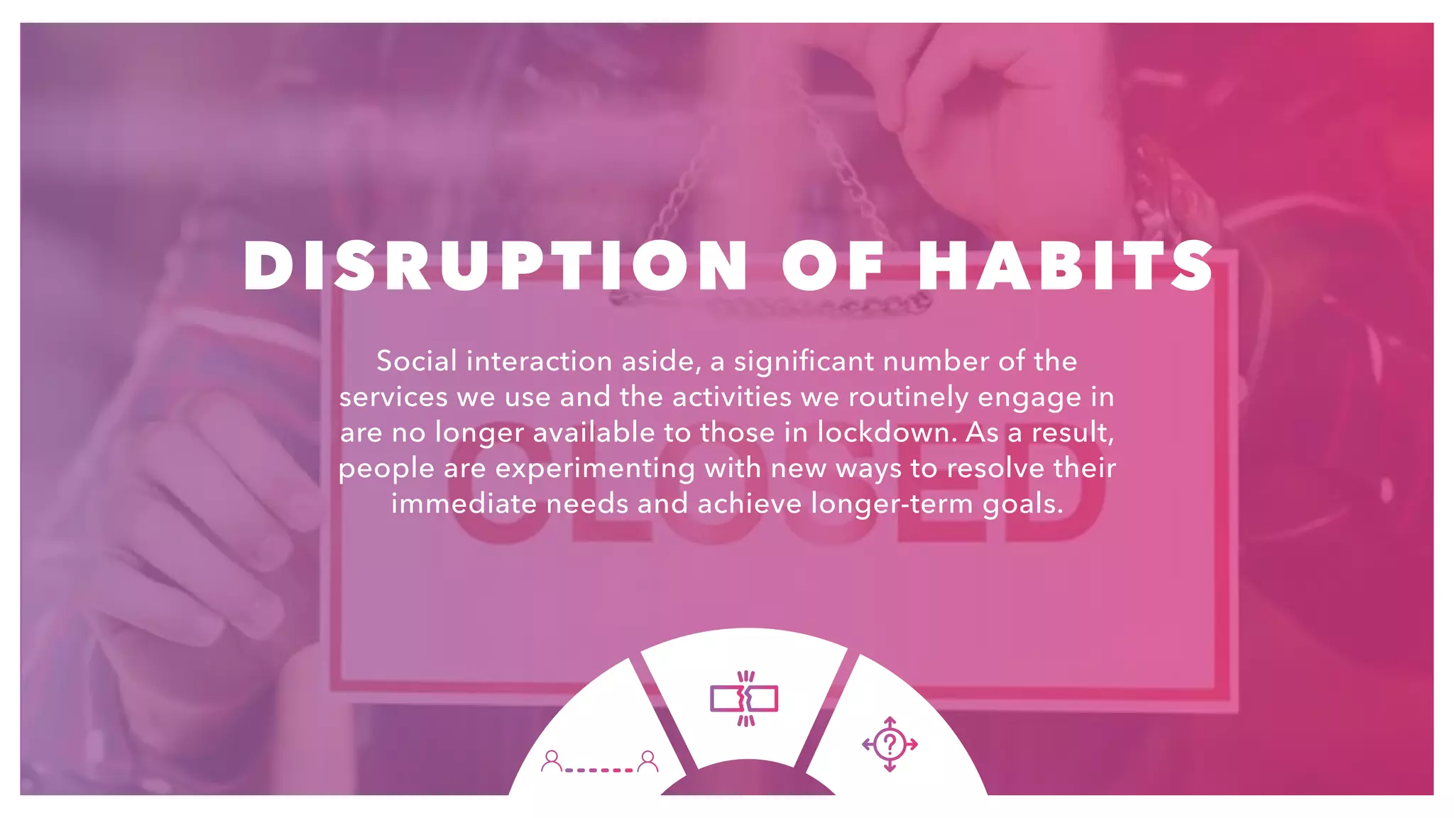 16
DISRUPTION OF HABITS
Social interaction aside, a significant number of the
services we use and the activities we routinely engage in
are no longer available to those in lockdown. As a result,
people are experimenting with new ways to resolve their
immediate needs and achieve longer-term goals.​
 