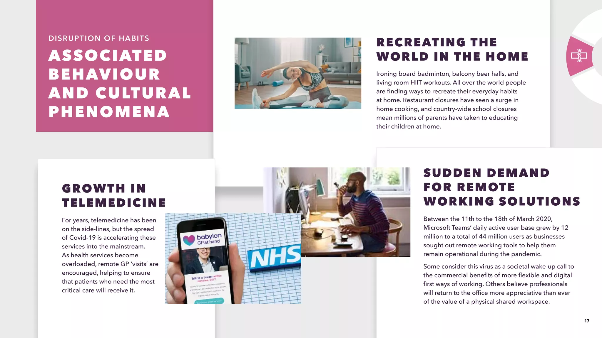 17
ASSOCIATED
BEHAVIOUR
AND CULTURAL
PHENOMENA 
DISRUPTION OF HABITS
For years, telemedicine has been
on the side-lines, but the spread
of Covid-19 is accelerating these
services into the mainstream.
As health services become
overloaded, remote GP ‘visits’ are
encouraged, helping to ensure
that patients who need the most
critical care will receive it.
GROWTH IN
TELEMEDICINE
Ironing board badminton, balcony beer halls, and
living room HIIT workouts. All over the world people
are finding ways to recreate their everyday habits
at home. Restaurant closures have seen a surge in
home cooking, and country-wide school closures
mean millions of parents have taken to educating
their children at home.​
RECREATING THE
WORLD IN THE HOME
Between the 11th to the 18th of March 2020,
Microsoft Teams’ daily active user base grew by 12
million to a total of 44 million users as businesses
sought out remote working tools to help them
remain operational during the pandemic.
Some consider this virus as a societal wake-up call to
the commercial benefits of more flexible and digital
first ways of working. Others believe professionals
will return to the office more appreciative than ever
of the value of a physical shared workspace.
SUDDEN DEMAND
FOR REMOTE
WORKING SOLUTIONS
 