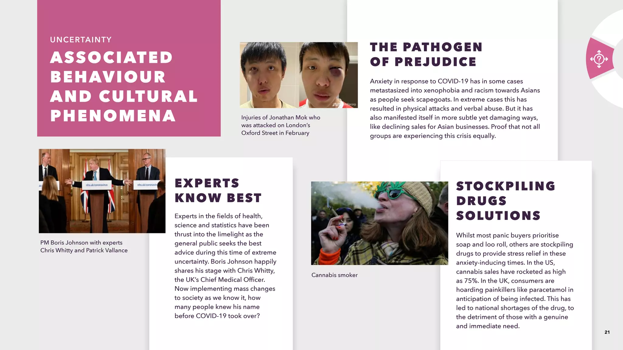 21
ASSOCIATED
BEHAVIOUR
AND CULTURAL
PHENOMENA 
UNCERTAINTY
Experts in the fields of health,
science and statistics have been
thrust into the limelight as the
general public seeks the best
advice during this time of extreme
uncertainty. Boris Johnson happily
shares his stage with Chris Whitty,
the UK’s Chief Medical Officer.
Now implementing mass changes
to society as we know it, how
many people knew his name
before COVID-19 took over?
EXPERTS
KNOW BEST 
Anxiety in response to COVID-19 has in some cases
metastasized into xenophobia and racism towards Asians
as people seek scapegoats. In extreme cases this has
resulted in physical attacks and verbal abuse. But it has
also manifested itself in more subtle yet damaging ways,
like declining sales for Asian businesses. Proof that not all
groups are experiencing this crisis equally.
THE PATHOGEN
OF PREJUDICE
Whilst most panic buyers prioritise
soap and loo roll, others are stockpiling
drugs to provide stress relief in these
anxiety-inducing times. In the US,
cannabis sales have rocketed as high
as 75%. In the UK, consumers are
hoarding painkillers like paracetamol in
anticipation of being infected. This has
led to national shortages of the drug, to
the detriment of those with a genuine
and immediate need.
STOCKPILING
DRUGS   
SOLUTIONS
Injuries of Jonathan Mok who
was attacked on London’s
Oxford Street in February
Cannabis smoker
PM Boris Johnson with experts
Chris Whitty and Patrick Vallance
 