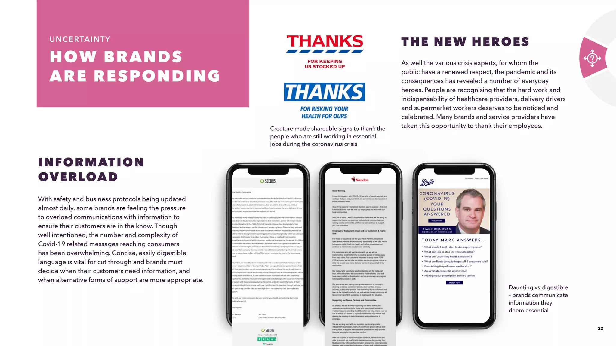 22
HOW BRANDS
ARE RESPONDING 
UNCERTAINTY
With safety and business protocols being updated
almost daily, some brands are feeling the pressure
to overload communications with information to
ensure their customers are in the know. Though
well intentioned, the number and complexity of
Covid-19 related messages reaching consumers
has been overwhelming. Concise, easily digestible
language is vital for cut through and brands must
decide when their customers need information, and
when alternative forms of support are more appropriate.
INFORMATION
OVERLOAD
As well the various crisis experts, for whom the
public have a renewed respect, the pandemic and its
consequences has revealed a number of everyday
heroes. People are recognising that the hard work and
indispensability of healthcare providers, delivery drivers
and supermarket workers deserves to be noticed and
celebrated. Many brands and service providers have
taken this opportunity to thank their employees.
THE NEW HEROES
Daunting vs digestible
– brands communicate
information they
deem essential
Creature made shareable signs to thank the
people who are still working in essential
jobs during the coronavirus crisis
 