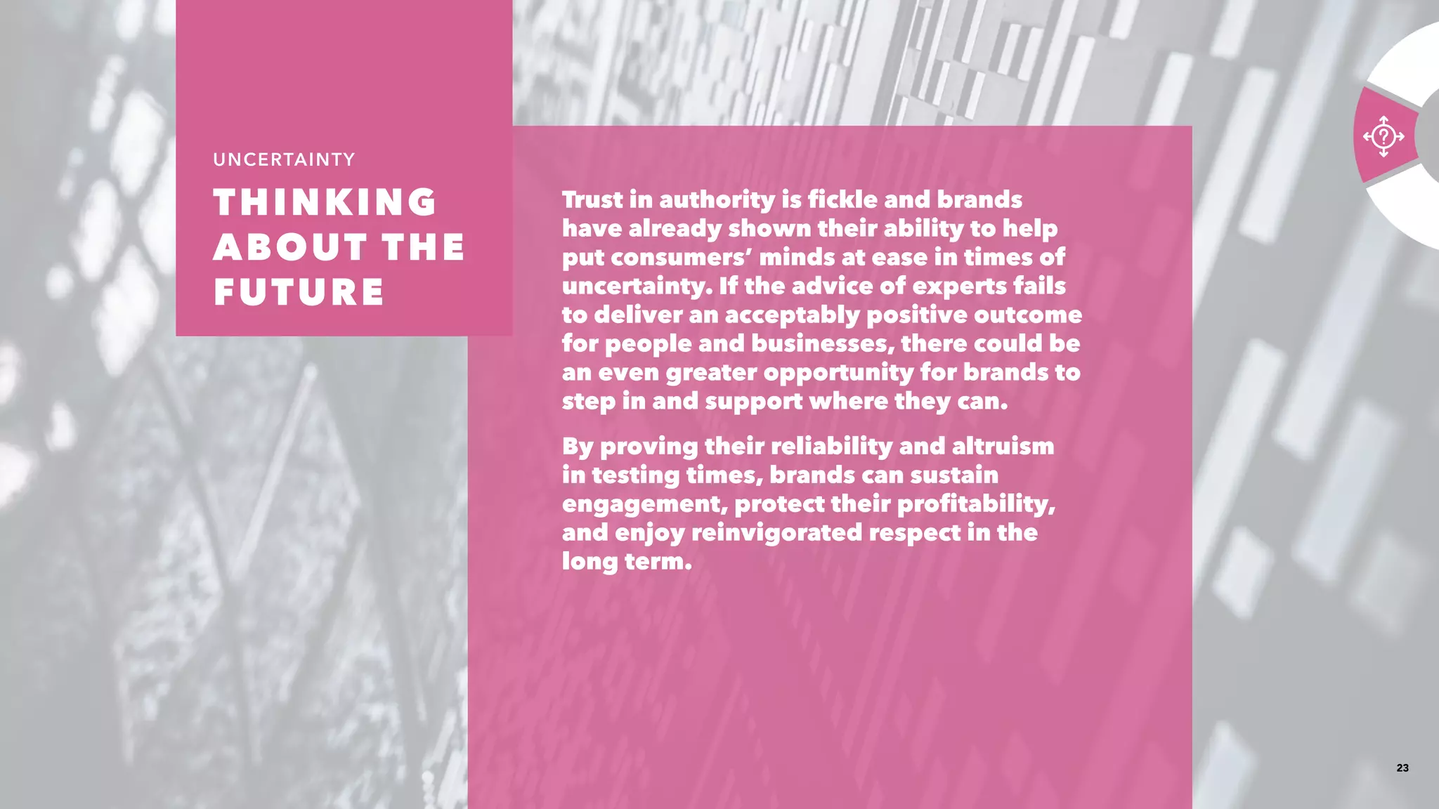 23
Trust in authority is fickle and brands
have already shown their ability to help
put consumers’ minds at ease in times of
uncertainty. If the advice of experts fails
to deliver an acceptably positive outcome
for people and businesses, there could be
an even greater opportunity for brands to
step in and support where they can.
By proving their reliability and altruism
in testing times, brands can sustain
engagement, protect their profitability,
and enjoy reinvigorated respect in the
long term.
THINKING
ABOUT THE
FUTURE 
UNCERTAINTY
 