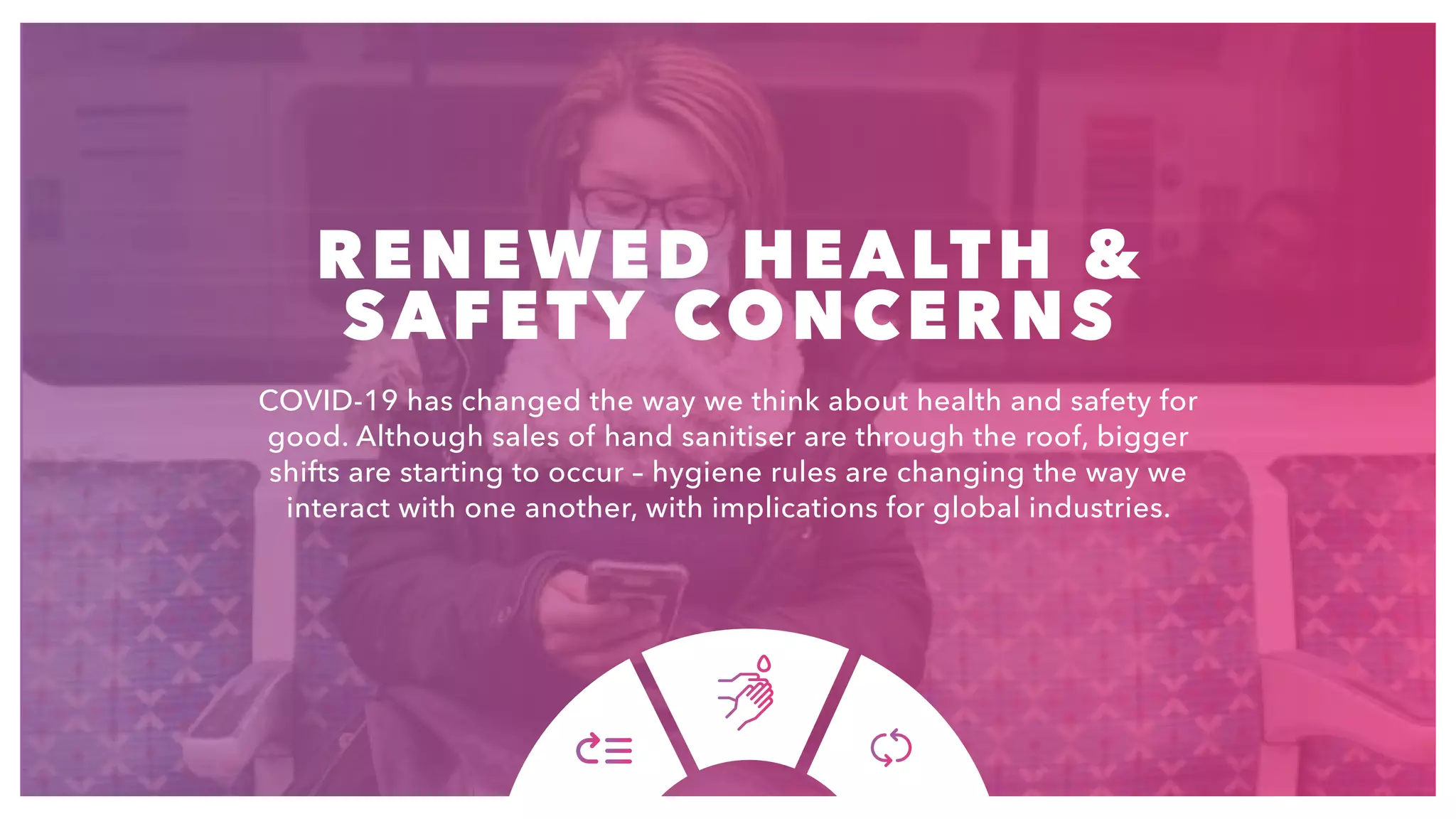 32
RENEWED HEALTH 
SAFETY CONCERNS
COVID-19 has changed the way we think about health and safety for
good. Although sales of hand sanitiser are through the roof, bigger
shifts are starting to occur – hygiene rules are changing the way we
interact with one another, with implications for global industries.
 