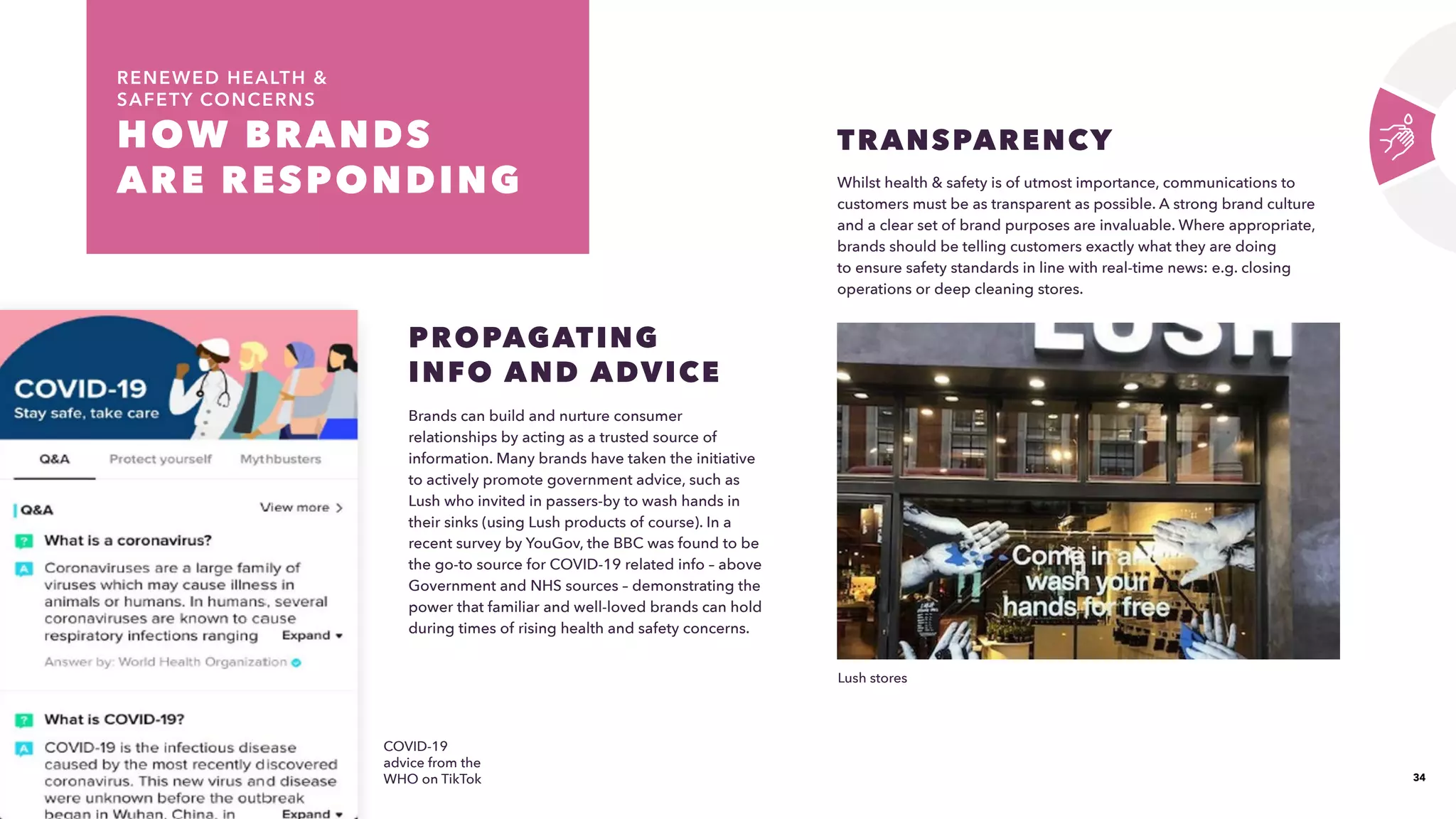 34
HOW BRANDS
ARE RESPONDING 
Brands can build and nurture consumer
relationships by acting as a trusted source of
information. Many brands have taken the initiative
to actively promote government advice, such as
Lush who invited in passers-by to wash hands in
their sinks (using Lush products of course). In a
recent survey by YouGov, the BBC was found to be
the go-to source for COVID-19 related info – above
Government and NHS sources – demonstrating the
power that familiar and well-loved brands can hold
during times of rising health and safety concerns.
PROPAGATING
INFO AND ADVICE
Whilst health  safety is of utmost importance, communications to
customers must be as transparent as possible. A strong brand culture
and a clear set of brand purposes are invaluable. Where appropriate,
brands should be telling customers exactly what they are doing
to ensure safety standards in line with real-time news: e.g. closing
operations or deep cleaning stores.
TRANSPARENCY
COVID-19
advice from the
WHO on TikTok
Lush stores
RENEWED HEALTH 
SAFETY CONCERNS
 