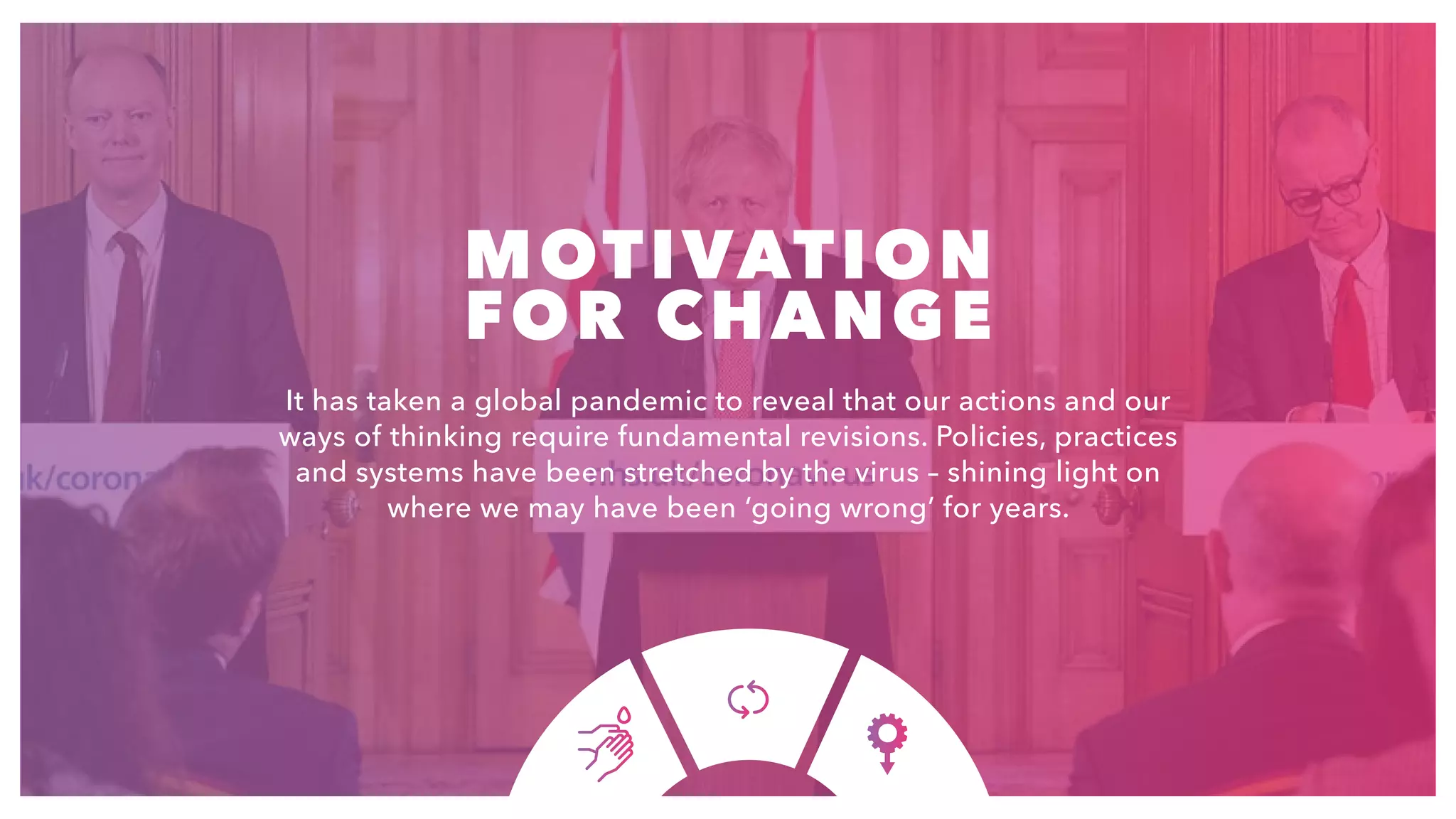 36
MOTIVATION
FOR CHANGE
It has taken a global pandemic to reveal that our actions and our
ways of thinking require fundamental revisions. Policies, practices
and systems have been stretched by the virus – shining light on
where we may have been ‘going wrong’ for years.
 