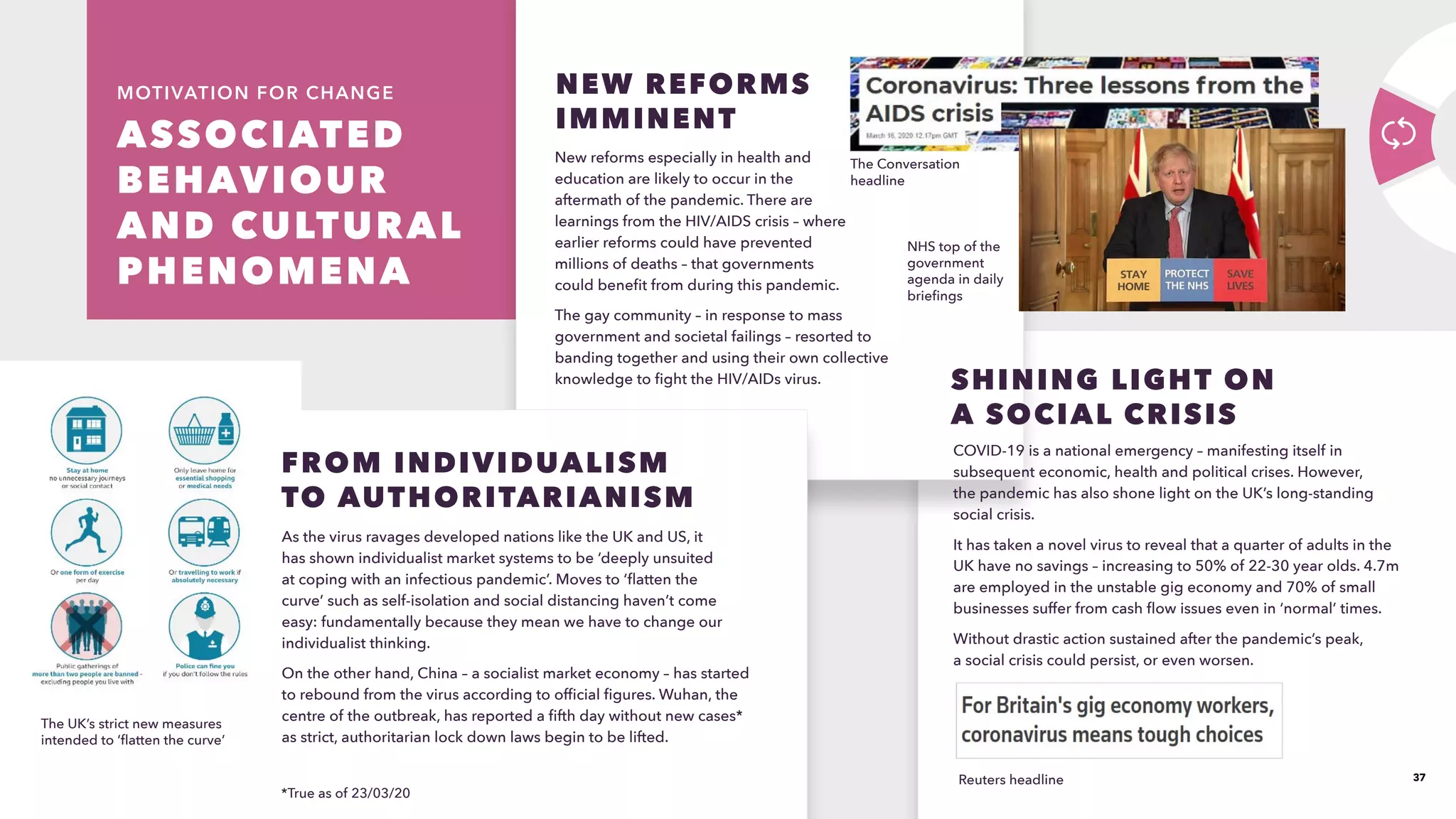 37
ASSOCIATED
BEHAVIOUR
AND CULTURAL
PHENOMENA 
MOTIVATION FOR CHANGE
COVID-19 is a national emergency – manifesting itself in
subsequent economic, health and political crises. However,
the pandemic has also shone light on the UK’s long-standing
social crisis.
It has taken a novel virus to reveal that a quarter of adults in the
UK have no savings – increasing to 50% of 22-30 year olds. 4.7m
are employed in the unstable gig economy and 70% of small
businesses suffer from cash flow issues even in ‘normal’ times. 
Without drastic action sustained after the pandemic’s peak,
a social crisis could persist, or even worsen.
SHINING LIGHT ON
A SOCIAL CRISIS
NEW REFORMS
IMMINENT
New reforms especially in health and
education are likely to occur in the
aftermath of the pandemic. There are
learnings from the HIV/AIDS crisis – where
earlier reforms could have prevented
millions of deaths – that governments
could benefit from during this pandemic.
The gay community – in response to mass
government and societal failings – resorted to
banding together and using their own collective
knowledge to fight the HIV/AIDs virus.
Reuters headline
The UK’s strict new measures
intended to ‘flatten the curve’
*True as of 23/03/20
As the virus ravages developed nations like the UK and US, it
has shown individualist market systems to be ‘deeply unsuited
at coping with an infectious pandemic’. Moves to ‘flatten the
curve’ such as self-isolation and social distancing haven’t come
easy: fundamentally because they mean we have to change our
individualist thinking. 
On the other hand, China – a socialist market economy – has started
to rebound from the virus according to official figures. Wuhan, the
centre of the outbreak, has reported a fifth day without new cases*
as strict, authoritarian lock down laws begin to be lifted.
FROM INDIVIDUALISM
TO AUTHORITARIANISM
NHS top of the
government
agenda in daily
briefings
The Conversation
headline
 