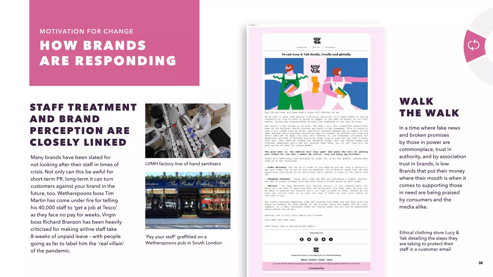 38
HOW BRANDS
ARE RESPONDING 
In a time where fake news
and broken promises
by those in power are
commonplace, trust in
authority, and by association
trust in brands, is low.
Brands that put their money
where their mouth is when it
comes to supporting those
in need are being praised
by consumers and the
media alike.
WALK
THE WALK
Many brands have been slated for
not looking after their staff in times of
crisis. Not only can this be awful for
short-term PR, long-term it can turn
customers against your brand in the
future, too. Wetherspoons boss Tim
Martin has come under fire for telling
his 40,000 staff to ‘get a job at Tesco’
as they face no pay for weeks. Virgin
boss Richard Branson has been heavily
criticised for making airline staff take
8-weeks of unpaid leave – with people
going as far to label him the ‘real villain’
of the pandemic.
STAFF TREATMENT
AND BRAND
PERCEPTION ARE
CLOSELY LINKED
Ethical clothing store Lucy 
Yak detailing the steps they
are taking to protect their
staff in a customer email
LVMH factory line of hand sanitisers
‘Pay your staff’ graffitied on a
Wetherspoons pub in South London
MOTIVATION FOR CHANGE
 
