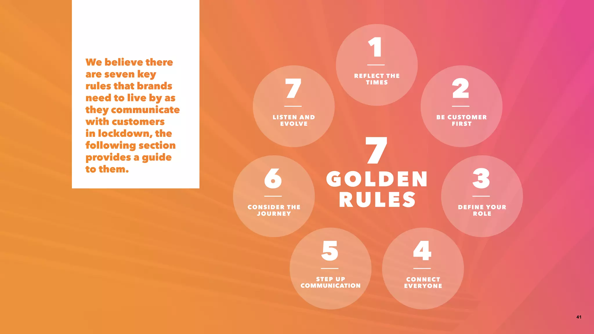 41
We believe there
are seven key
rules that brands
need to live by as
they communicate
with customers
in lockdown, the
following section
provides a guide
to them.
REFLECT THE
TIMES
1
BE CUSTOMER
FIRST
2
DEFINE YOUR
ROLE
3
CONNECT
EVERYONE
4
CONSIDER THE
JOURNEY
6
LISTEN AND
EVOLVE
7
STEP UP
COMMUNICATION
5
7
GOLDEN
RULES
 