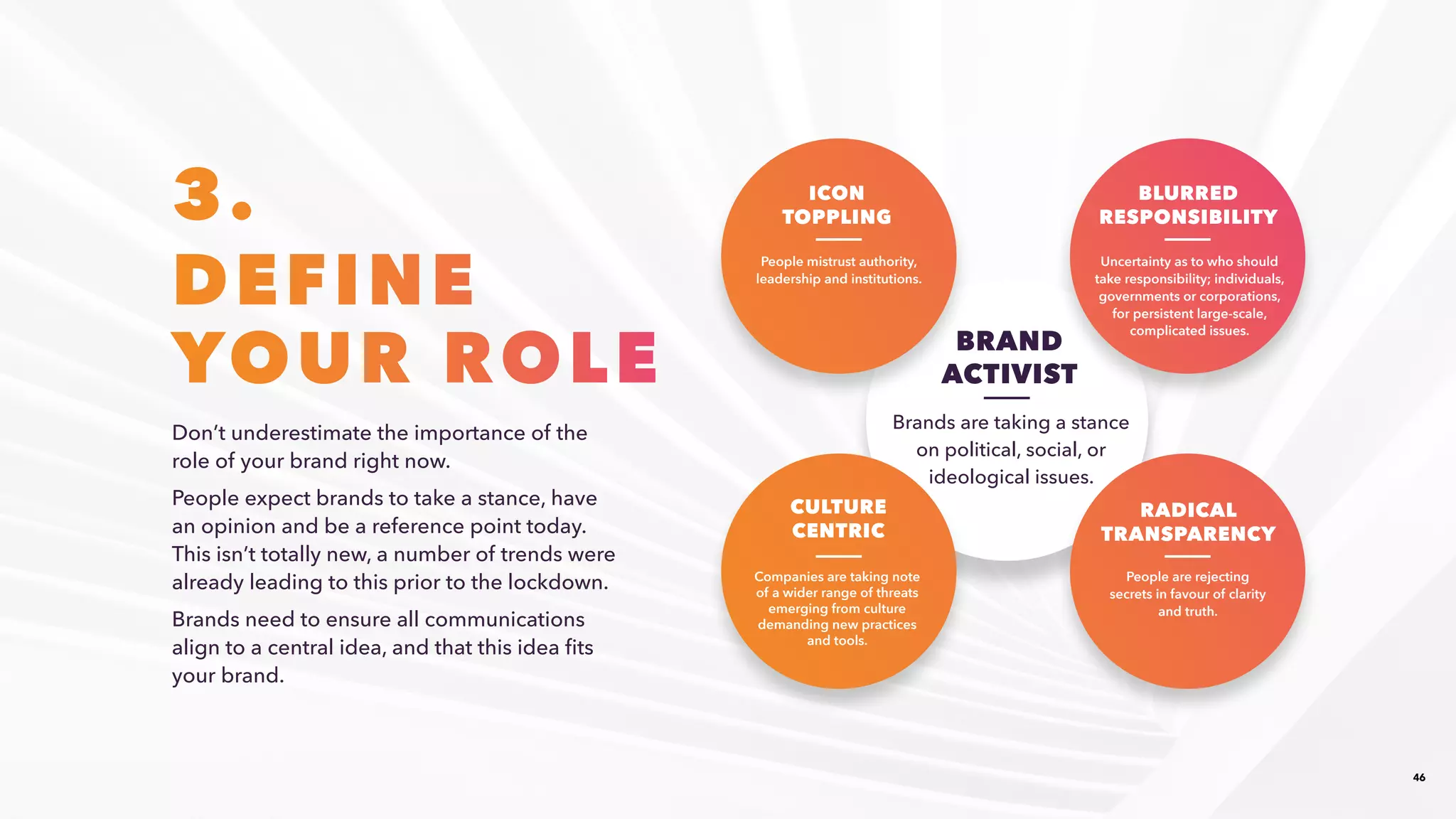 46
Uncertainty as to who should
take responsibility; individuals,
governments or corporations,
for persistent large-scale,
complicated issues.
Companies are taking note
of a wider range of threats
emerging from culture
demanding new practices
and tools.
People are rejecting
secrets in favour of clarity
and truth.
People mistrust authority,
leadership and institutions.
BRAND
ACTIVIST
Brands are taking a stance
on political, social, or
ideological issues.
ICON
TOPPLING
BLURRED
RESPONSIBILITY
CULTURE
CENTRIC
RADICAL
TRANSPARENCY
3.
DEFINE
YOUR ROLE
Don’t underestimate the importance of the
role of your brand right now.​
People expect brands to take a stance, have
an opinion and be a reference point today.
This isn’t totally new, a number of trends were
already leading to this prior to the lockdown. ​
Brands need to ensure all communications
align to a central idea, and that this idea fits
your brand.​
 