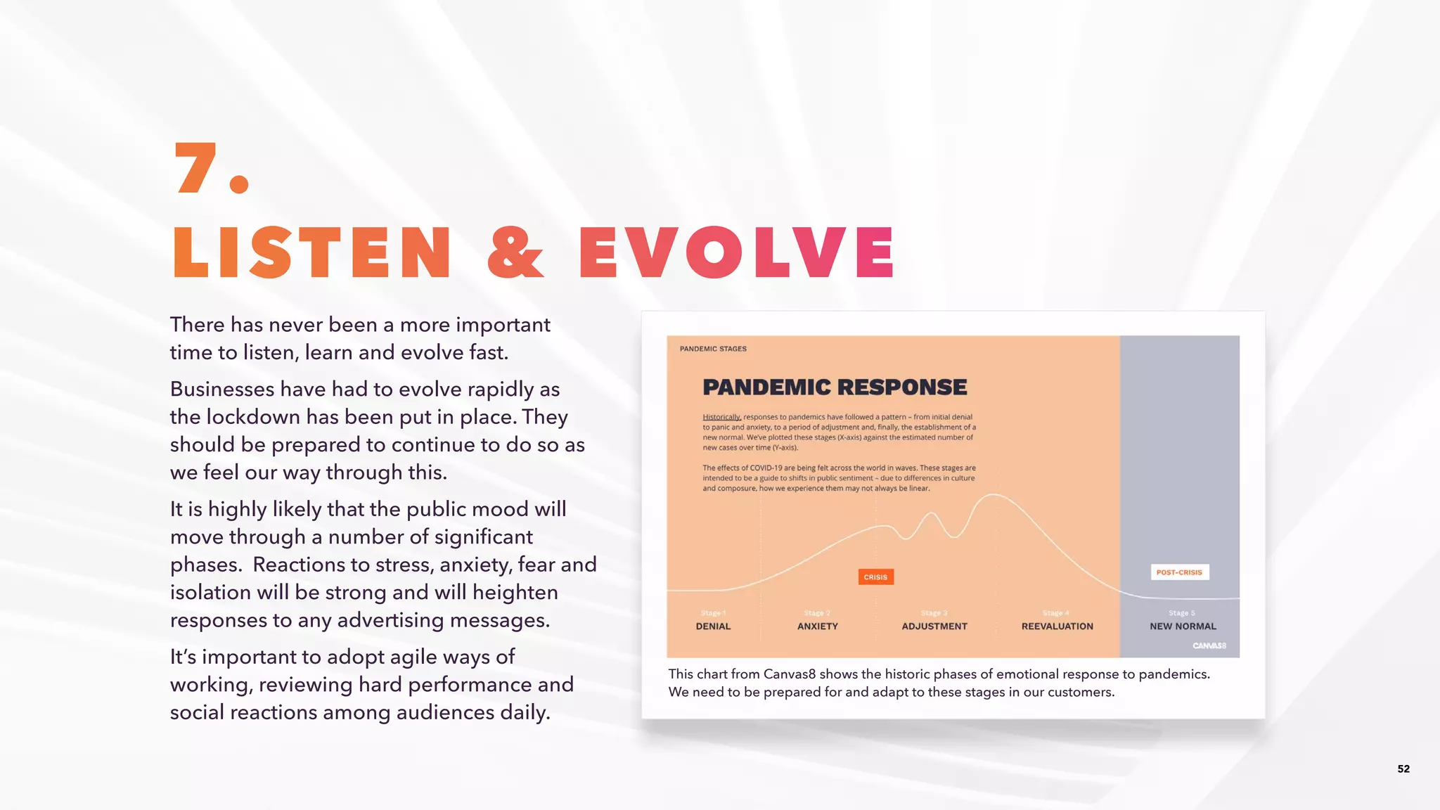52
7.
LISTEN  EVOLVE
There has never been a more important
time to listen, learn and evolve fast. ​
Businesses have had to evolve rapidly as
the lockdown has been put in place. They
should be prepared to continue to do so as
we feel our way through this.​
It is highly likely that the public mood will
move through a number of significant
phases. Reactions to stress, anxiety, fear and
isolation will be strong and will heighten
responses to any advertising messages.​
It’s important to adopt agile ways of
working, reviewing hard performance and
social reactions among audiences daily. ​
This chart from Canvas8 shows the historic phases of emotional response to pandemics.
We need to be prepared for and adapt to ​these stages in our customers.​
 