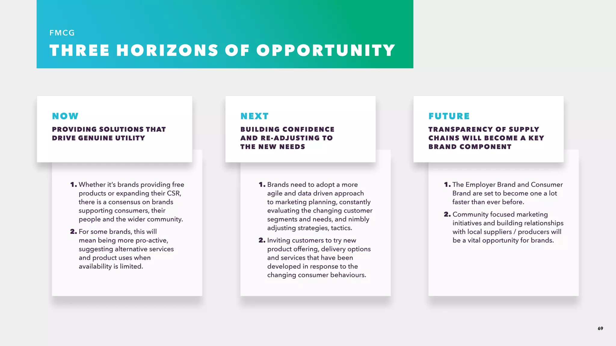 69
THREE HORIZONS OF OPPORTUNITY
FMCG
NOW​
PROVIDING SOLUTIONS THAT
DRIVE GENUINE UTILITY
NEXT
BUILDING CONFIDENCE
AND RE-ADJUSTING TO
THE NEW NEEDS
FUTURE
​TRANSPARENCY OF SUPPLY
CHAINS WILL BECOME A KEY
BRAND COMPONENT
1. Whether it’s brands providing free
products or expanding their CSR,
there is a consensus on brands
supporting consumers, their
people and the wider community.​
2. For some brands, this will
mean being more pro-active,
suggesting alternative services
and product uses when
availability is limited.
1. ​Brands need to adopt a more
agile and data driven approach
to marketing planning, constantly
evaluating the changing customer
segments and needs, and nimbly
adjusting strategies, tactics.​
2. ​Inviting customers to try new
product offering, delivery options
and services that have been
developed in response to the
changing consumer behaviours.​
1. The Employer Brand and Consumer
Brand are set to become one a lot
faster than ever before.​
2. Community focused marketing
initiatives and building relationships
with local suppliers / producers will
be a vital opportunity for brands.​
 