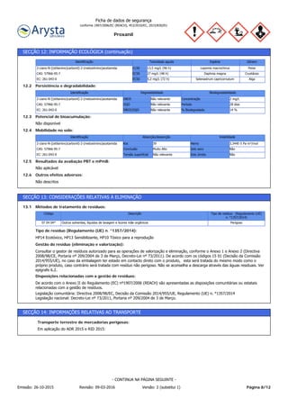 Proxanil
Ficha de dados de segurança
conforme 1907/2006/EC (REACH), 453/2010/EC, 2015/830/EU
SECÇÃO 12: INFORMAÇÃO ECOLÓGICA (continuação)
GéneroEspécieToxicidade agudaIdentificação
AlgaSelenastrum capricornutum5,2 mg/L (72 h)EC50EC: 261-043-0
CrustáceoDaphnia magna27 mg/L (48 h)EC50CAS: 57966-95-7
PeixeLepomis macrochirus13,5 mg/L (96 h)CL502-ciano-N-[(etilamino)carbonil]-2-(metoxiimino)acetamida
Persistência e degradabilidade:12.2
BiodegradabilidadeDegradabilidadeIdentificação
14 %% BiodegradadoNão relevanteDBO5/DQOEC: 261-043-0
28 diasPeríodoNão relevanteDQOCAS: 57966-95-7
2 mg/LConcentraçãoNão relevanteDBO52-ciano-N-[(etilamino)carbonil]-2-(metoxiimino)acetamida
Não disponível
Potencial de bioacumulação:12.3
Mobilidade no solo:12.4
VolatilidadeAbsorção/dessorçãoIdentificação
NãoSolo úmidoNão relevanteTensão superficialEC: 261-043-0
NãoSolo secoMuito AltoConclusãoCAS: 57966-95-7
3,344E-5 Pa·m³/molHenry39Koc2-ciano-N-[(etilamino)carbonil]-2-(metoxiimino)acetamida
Não descritos
Outros efeitos adversos:12.6
Não aplicável
Resultados da avaliação PBT e mPmB:12.5
SECÇÃO 13: CONSIDERAÇÕES RELATIVAS À ELIMINAÇÃO
Legislação comunitária: Directiva 2008/98/EC, Decisão da Comissão 2014/955/UE, Regulamento (UE) n. °1357/2014
Legislação nacional: Decreto-Lei nº 73/2011, Portaria nº 209/2004 de 3 de Março.
De acordo com o Anexo II do Regulamento (EC) nº1907/2006 (REACH) são apresentadas as disposições comunitárias ou estatais
relacionadas com a gestão de resíduos.
Disposições relacionadas com a gestão de resíduos:
Consultar o gestor de resíduos autorizado para as operações de valorização e eliminação, conforme o Anexo 1 e Anexo 2 (Directiva
2008/98/CE, Portaria nº 209/2004 de 3 de Março, Decreto-Lei nº 73/2011). De acordo com os códigos 15 01 (Decisão da Comissão
2014/955/UE), no caso da embalagem ter estado em contacto direto com o produto, esta será tratada do mesmo modo como o
próprio produto, caso contrário será tratada com resíduo não perigoso. Não se aconselha a descarga através das águas residuais. Ver
epígrafe 6.2.
Gestão do resíduo (eliminação e valorização):
HP14 Ecotóxico, HP13 Sensibilizante, HP10 Tóxico para a reprodução
Tipo de resíduo (Regulamento (UE) n. °1357/2014):
PerigosoOutros solventes, líquidos de lavagem e licores mãe orgânicos07 04 04*
Tipo de resíduo (Regulamento (UE)
n. °1357/2014)
DescriçãoCódigo
Métodos de tratamento de resíduos:13.1
SECÇÃO 14: INFORMAÇÕES RELATIVAS AO TRANSPORTE
Em aplicação do ADR 2015 e RID 2015:
Transporte terrestre de mercadorias perigosas:
Página 8/12Emissão: 26-10-2015 Revisão: 09-03-2016 Versão: 2 (substitui 1)
- CONTINUA NA PÁGINA SEGUINTE -
 