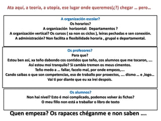 A organización escolar?
                                        Os horarios?
                      A organización horizontal: Departamentos ?
  A organización vertical? Os cursos ( xa non os ciclos ), leiras pechadas e sen conexión.
     A administración? Non facilita a flexibilidade horaria , grupal e departamental.


                                      Os profesores?
                                         Para que?
 Estou ben así, xa teño dabondo cos contidos que teño, cos alumnos que me tocaron, ….
             Así estou moi tranquilo? Si cambio tremen os meus cimentos.
                  Teño medo a … fallar, facelo mal, por onde empezo,….
Cando saibas o que son competencias, eso de traballo por proxectos, …. dismo … e ,logo…
                         Vai ti por diante que eu xa irei despois.


                                      Os alumnos?
            Non hai nivel? Esto é moi complicado, podemos volver ás fichas?
                    O meu fillo non está a traballar o libro de texto

  Quen empeza? Os rapaces chéganme e non saben ….
 