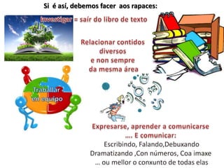 Si é así, debemos facer aos rapaces:
 