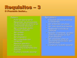 Requisitos – 3 O Proxecto lector… Debera: Partir do que xa se fai Responder ás necesidades do alumnado do centro e da comunidade educativa Ser o resultado dunha reflexión conxunta  Ser realista Ser flexible Ser progresivo Ser o resultado dun consenso Resultar operativo Primar a calidade na selección e tratamento das lecturas. Facilitar o traballo docente Non debera: Esquecer as boas prácticas xa existentes. Ser elaborado con présa Ser copia doutros proxectos Responder a iniciativas editoriais Resultar, finalmente, do labor dunha soa persoa ou dun grupo pequeno. Ser redactado como un documento burocrático, sen operatividade. Complicar o traballo docente 