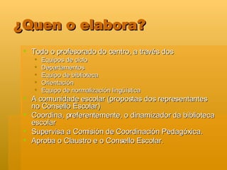 ¿Quen o elabora? Todo o profesorado do centro, a través dos Equipos de ciclo Departamentos Equipo de biblioteca Orientación Equipo de normalización lingüística A comunidade escolar (propostas dos representantes no Consello Escolar) Coordina, preferentemente, o dinamizador da biblioteca escolar Supervisa a Comisión de Coordinación Pedagóxica.  Aproba o Claustro e o Consello Escolar.  