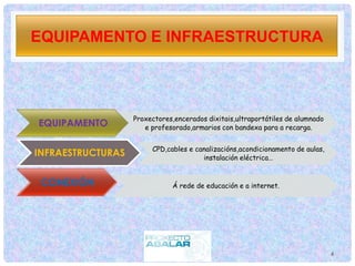 EQUIPAMENTO E INFRAESTRUCTURA
EQUIPAMENTO
Proxectores,encerados dixitais,ultraportátiles de alumnado
e profesorado,armarios con bandexa para a recarga.
INFRAESTRUCTURAS CPD,cables e canalizacións,acondicionamento de aulas,
instalación eléctrica…
CONEXIÓN Á rede de educación e a internet.
4
 