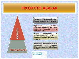 PROXECTO ABALAR
5
Novos modelos pedagóxicos.
Últimos avances tecnolóxicos.
Aproveitar as mellores
prácticas poñendo en valor
todo o traballo e e
coñecemento.
Espíritu colaborativo e
participativo dos docentes
Desenvolvemento de contidos
propios
Repositorio de contidos que se
alimentará con contidos
internos e externos á Xunta de
Galicia
CONTIDOS
 