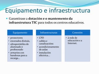 Equipamento e infraestructura
 Garantirase a dotación e o mantemento da
 infraestrutura TIC para todos os centros educativos.

     Equipamento           Infraestructuras        Conexión

 • proxectores           • CPD                • á rede de
 • encerados dixitais,   • cables e             educación e a
 • ultraportátiles de      canalizacións        Internet.
   alumnado e            • acondicionamento
   profesorado             de aulas
 • armarios con          • instalación
   bandexas para a         eléctrica...
   recarga...
 