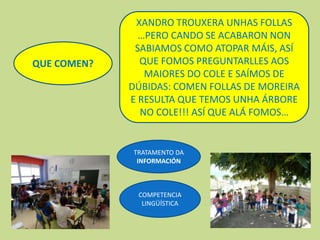 QUE COMEN?
XANDRO TROUXERA UNHAS FOLLAS
…PERO CANDO SE ACABARON NON
SABIAMOS COMO ATOPAR MÁIS, ASÍ
QUE FOMOS PREGUNTARLLES AOS
MAIORES DO COLE E SAÍMOS DE
DÚBIDAS: COMEN FOLLAS DE MOREIRA
E RESULTA QUE TEMOS UNHA ÁRBORE
NO COLE!!! ASÍ QUE ALÁ FOMOS…
TRATAMENTO DA
INFORMACIÓN
COMPETENCIA
LINGÜÍSTICA
 