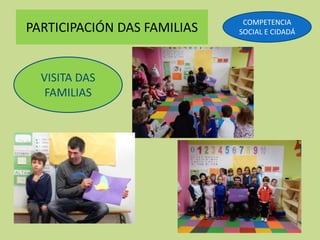 PARTICIPACIÓN DAS FAMILIAS
VISITA DAS
FAMILIAS
COMPETENCIA
SOCIAL E CIDADÁ
 