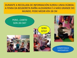 DURANTE A RECOLLIDA DE INFORMACIÓN XURDIU UNHA DÚBIDA:
A FEMIA DA BOLBORETA RAÍÑA ALEXANDRA É A MÁIS GRANDE DO
MUNDO, PODE MEDIR ATA 28 CM
PERO…CANTO
SON 28 CM?
SERÁ
ISTO?
COMPETENCIA
MATEMÁTICA
 