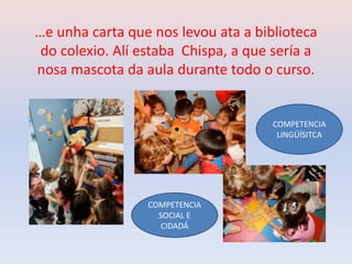 …e unha carta que nos levou ata a biblioteca
do colexio. Alí estaba Chispa, a que sería a
nosa mascota da aula durante todo o curso.
COMPETENCIA
SOCIAL E
CIDADÁ
COMPETENCIA
LINGÜÍSITCA
 