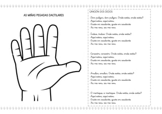 AS MIÑAS PEGADAS DACTILARES
CANCIÓN DOS DEDOS
-Don pulgar, don pulgar. Onde estás, onde estás?
-Aquí estou, aquí estou.
-Gusto en saudarte, gusto en saudarte
-Xa me vou, xa me vou.
-Índice, índice. Onde estás, onde estás?
-Aquí estou, aquí estou.
-Gusto en saudarte, gusto en saudarte
-Xa me vou, xa me vou.
-Corazón, corazón. Onde estás, onde estás?
-Aquí estou, aquí estou.
-Gusto en saudarte, gusto en saudarte
-Xa me vou, xa me vou.
-Anular, anular. Onde estás, onde estás?
-Aquí estou, aquí estou.
-Gusto en saudarte, gusto en saudarte
-Xa me vou, xa me vou.
-O meñique, o meñique. Onde estás, onde estás?
-Aquí estou, aquí estou.
-Gusto en saudarte, gusto en saudarte
-Xa me vou, xa me vou.
 
