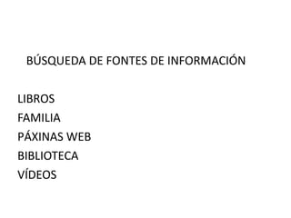 BÚSQUEDA DE FONTES DE INFORMACIÓN
LIBROS
FAMILIA
PÁXINAS WEB
BIBLIOTECA
VÍDEOS
 