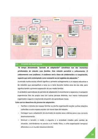 Proxecto educativo escaneado.pdf