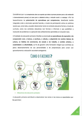 Proxecto educativo escaneado.pdf