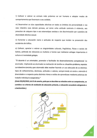 Proxecto educativo escaneado.pdf